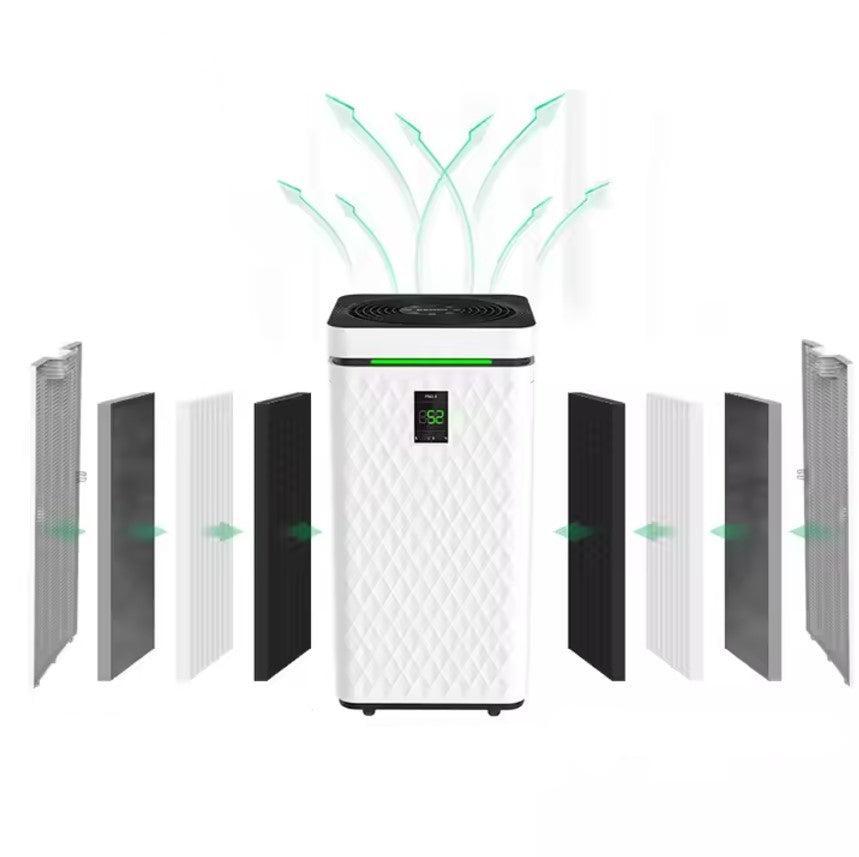 Pure Filtration Pro