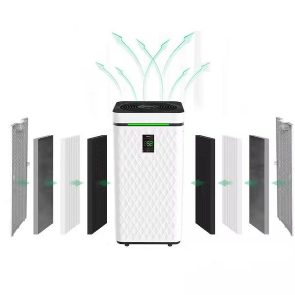 Pure Filtration Pro